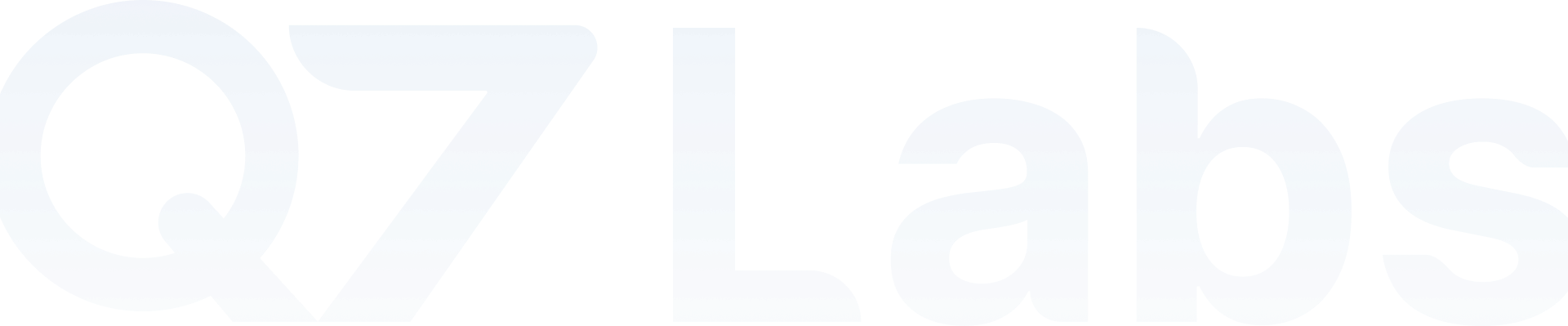 Q7 Labs